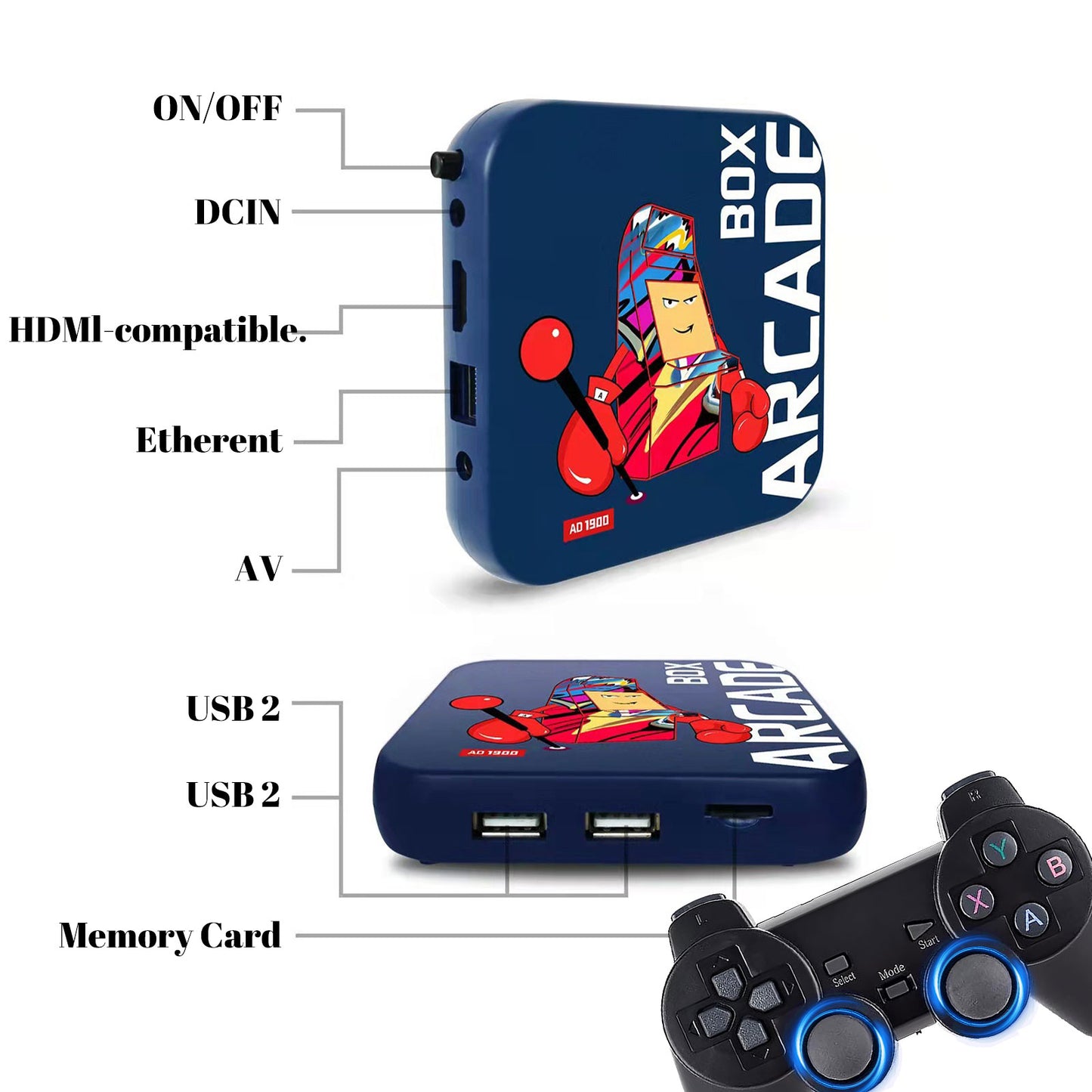 Arcade Box Emulator Game Console with Built-in 33000 Games, 50+Emulator, 2 Wireless Controllers, Contain NES/NEOGEO/DC/N64/PS1/PSP etc , 64G Card